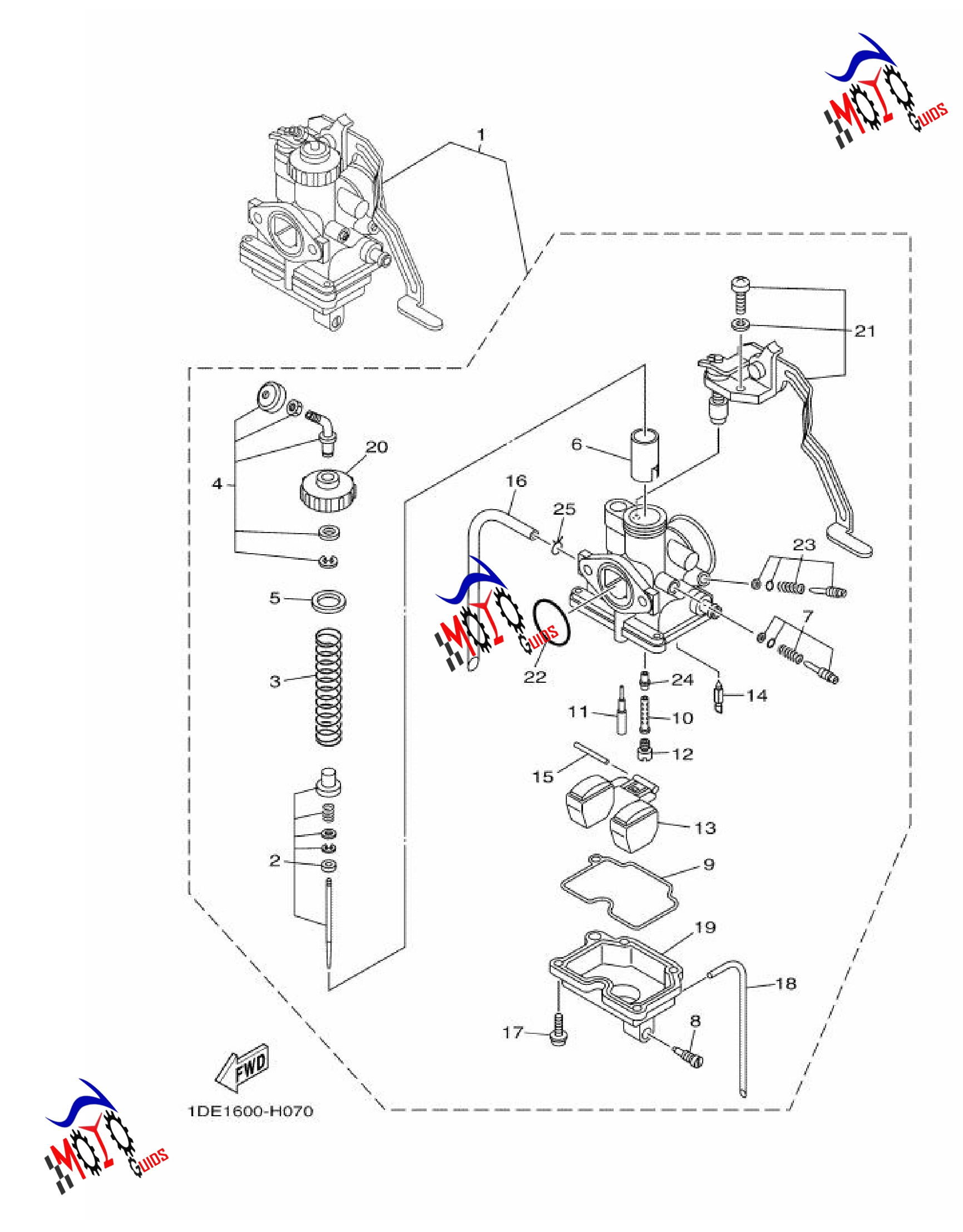 Frame Diagram